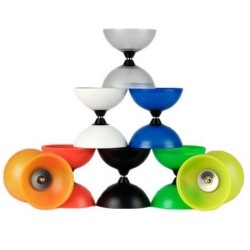 Diabolo Henry's Vision | Agile Italia
