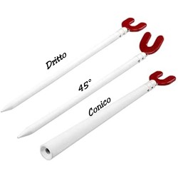 Mouth Stick Balance Juggling | Agile Italia
