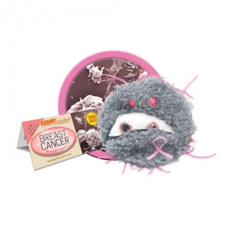 GIANTMICROBES NEOPLASIE/CANCRO DELLA MAMMELLA Breast Cancer