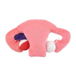 Giantmicrobes Endometriosis | Agile Italia