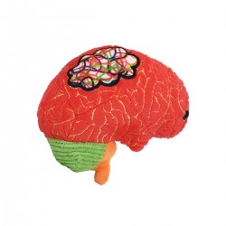 Giantmicrobes Adhd | Agile Italia