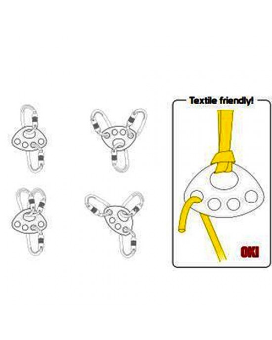 PIASTRA MOLTIPLICATORE ANCORAGGIO 4RIG KON