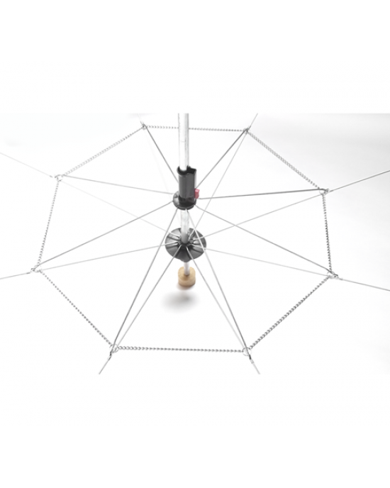 FIRE UMBRELLA - OMBRELLO DI FUOCO GORA