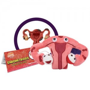 GIANTMICROBES ENDOMETRIOSIS