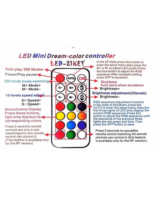 Bastone Luminoso Staffa Led INDY 120 cm