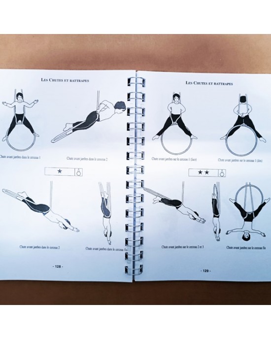 LIBRO METODOLOGIA CERCHIO AEREO