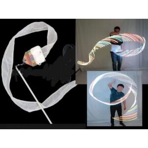 NASTRO LED LUMINOSO RICARICABILE